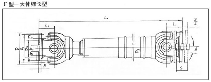 SWP F型(大伸縮單型)萬向聯(lián)軸器